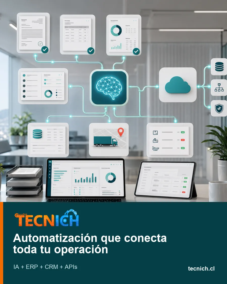 Ejemplo de publicación sobre automatización de operaciones